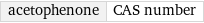 acetophenone | CAS number