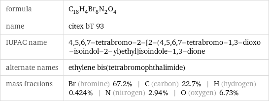 formula | C_18H_4Br_8N_2O_4 name | citex bT 93 IUPAC name | 4, 5, 6, 7-tetrabromo-2-[2-(4, 5, 6, 7-tetrabromo-1, 3-dioxo-isoindol-2-yl)ethyl]isoindole-1, 3-dione alternate names | ethylene bis(tetrabromophthalimide) mass fractions | Br (bromine) 67.2% | C (carbon) 22.7% | H (hydrogen) 0.424% | N (nitrogen) 2.94% | O (oxygen) 6.73%