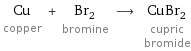 Cu copper + Br_2 bromine ⟶ CuBr_2 cupric bromide