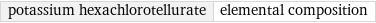 potassium hexachlorotellurate | elemental composition