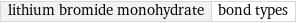 lithium bromide monohydrate | bond types