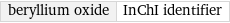 beryllium oxide | InChI identifier