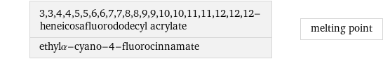 3, 3, 4, 4, 5, 5, 6, 6, 7, 7, 8, 8, 9, 9, 10, 10, 11, 11, 12, 12, 12-heneicosafluorododecyl acrylate ethylα-cyano-4-fluorocinnamate | melting point