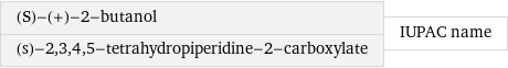 (S)-(+)-2-butanol (s)-2, 3, 4, 5-tetrahydropiperidine-2-carboxylate | IUPAC name