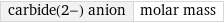 carbide(2-) anion | molar mass