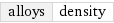 alloys | density