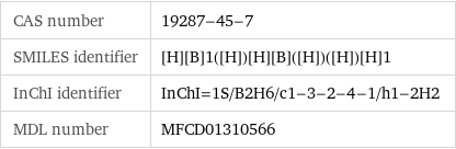 CAS number | 19287-45-7 SMILES identifier | [H][B]1([H])[H][B]([H])([H])[H]1 InChI identifier | InChI=1S/B2H6/c1-3-2-4-1/h1-2H2 MDL number | MFCD01310566