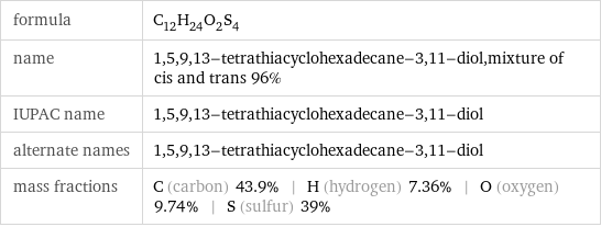 formula | C_12H_24O_2S_4 name | 1, 5, 9, 13-tetrathiacyclohexadecane-3, 11-diol, mixture of cis and trans 96% IUPAC name | 1, 5, 9, 13-tetrathiacyclohexadecane-3, 11-diol alternate names | 1, 5, 9, 13-tetrathiacyclohexadecane-3, 11-diol mass fractions | C (carbon) 43.9% | H (hydrogen) 7.36% | O (oxygen) 9.74% | S (sulfur) 39%