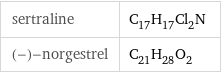 sertraline | C_17H_17Cl_2N (-)-norgestrel | C_21H_28O_2