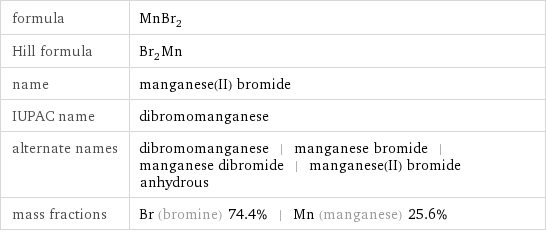 formula | MnBr_2 Hill formula | Br_2Mn name | manganese(II) bromide IUPAC name | dibromomanganese alternate names | dibromomanganese | manganese bromide | manganese dibromide | manganese(II) bromide anhydrous mass fractions | Br (bromine) 74.4% | Mn (manganese) 25.6%
