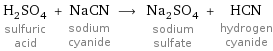 H_2SO_4 sulfuric acid + NaCN sodium cyanide ⟶ Na_2SO_4 sodium sulfate + HCN hydrogen cyanide