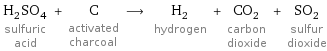 H_2SO_4 sulfuric acid + C activated charcoal ⟶ H_2 hydrogen + CO_2 carbon dioxide + SO_2 sulfur dioxide