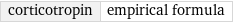 corticotropin | empirical formula