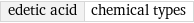 edetic acid | chemical types