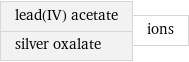 lead(IV) acetate silver oxalate | ions