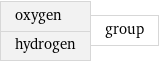 oxygen hydrogen | group