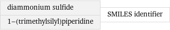 diammonium sulfide 1-(trimethylsilyl)piperidine | SMILES identifier