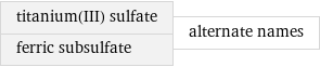 titanium(III) sulfate ferric subsulfate | alternate names