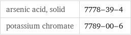 arsenic acid, solid | 7778-39-4 potassium chromate | 7789-00-6