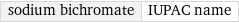 sodium bichromate | IUPAC name