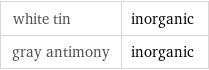 white tin | inorganic gray antimony | inorganic