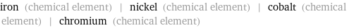 iron (chemical element) | nickel (chemical element) | cobalt (chemical element) | chromium (chemical element)