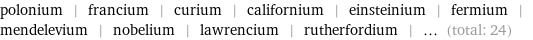 polonium | francium | curium | californium | einsteinium | fermium | mendelevium | nobelium | lawrencium | rutherfordium | ... (total: 24)