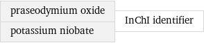 praseodymium oxide potassium niobate | InChI identifier