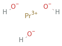 Structure diagram