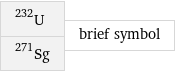 U-232 Sg-271 | brief symbol