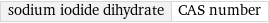 sodium iodide dihydrate | CAS number