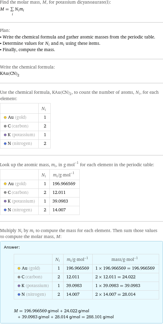 Find the molar mass, M, for potassium dicyanoaurate(I): M = sum _iN_im_i Plan: • Write the chemical formula and gather atomic masses from the periodic table. • Determine values for N_i and m_i using these items. • Finally, compute the mass. Write the chemical formula: KAu(CN)_2 Use the chemical formula, KAu(CN)_2, to count the number of atoms, N_i, for each element:  | N_i  Au (gold) | 1  C (carbon) | 2  K (potassium) | 1  N (nitrogen) | 2 Look up the atomic mass, m_i, in g·mol^(-1) for each element in the periodic table:  | N_i | m_i/g·mol^(-1)  Au (gold) | 1 | 196.966569  C (carbon) | 2 | 12.011  K (potassium) | 1 | 39.0983  N (nitrogen) | 2 | 14.007 Multiply N_i by m_i to compute the mass for each element. Then sum those values to compute the molar mass, M: Answer: |   | | N_i | m_i/g·mol^(-1) | mass/g·mol^(-1)  Au (gold) | 1 | 196.966569 | 1 × 196.966569 = 196.966569  C (carbon) | 2 | 12.011 | 2 × 12.011 = 24.022  K (potassium) | 1 | 39.0983 | 1 × 39.0983 = 39.0983  N (nitrogen) | 2 | 14.007 | 2 × 14.007 = 28.014  M = 196.966569 g/mol + 24.022 g/mol + 39.0983 g/mol + 28.014 g/mol = 288.101 g/mol