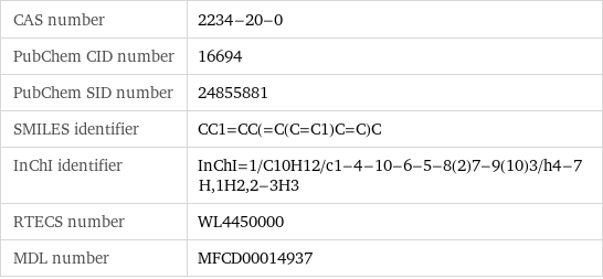 CAS number | 2234-20-0 PubChem CID number | 16694 PubChem SID number | 24855881 SMILES identifier | CC1=CC(=C(C=C1)C=C)C InChI identifier | InChI=1/C10H12/c1-4-10-6-5-8(2)7-9(10)3/h4-7H, 1H2, 2-3H3 RTECS number | WL4450000 MDL number | MFCD00014937