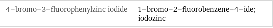 4-bromo-3-fluorophenylzinc iodide | 1-bromo-2-fluorobenzene-4-ide; iodozinc