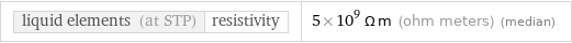 liquid elements (at STP) | resistivity | 5×10^9 Ω m (ohm meters) (median)