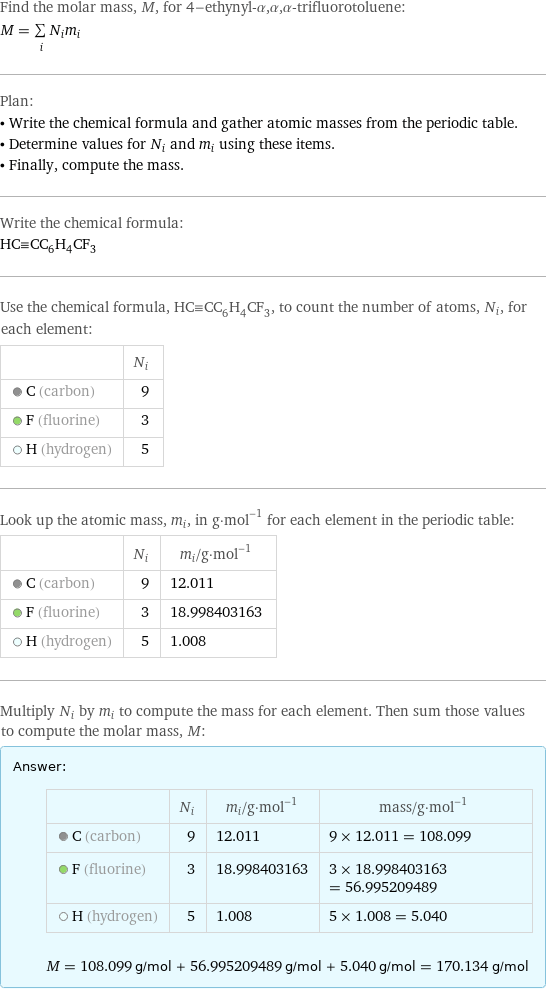 Find the molar mass, M, for 4-ethynyl-α, α, α-trifluorotoluene: M = sum _iN_im_i Plan: • Write the chemical formula and gather atomic masses from the periodic table. • Determine values for N_i and m_i using these items. • Finally, compute the mass. Write the chemical formula: HC congruent CC_6H_4CF_3 Use the chemical formula, HC congruent CC_6H_4CF_3, to count the number of atoms, N_i, for each element:  | N_i  C (carbon) | 9  F (fluorine) | 3  H (hydrogen) | 5 Look up the atomic mass, m_i, in g·mol^(-1) for each element in the periodic table:  | N_i | m_i/g·mol^(-1)  C (carbon) | 9 | 12.011  F (fluorine) | 3 | 18.998403163  H (hydrogen) | 5 | 1.008 Multiply N_i by m_i to compute the mass for each element. Then sum those values to compute the molar mass, M: Answer: |   | | N_i | m_i/g·mol^(-1) | mass/g·mol^(-1)  C (carbon) | 9 | 12.011 | 9 × 12.011 = 108.099  F (fluorine) | 3 | 18.998403163 | 3 × 18.998403163 = 56.995209489  H (hydrogen) | 5 | 1.008 | 5 × 1.008 = 5.040  M = 108.099 g/mol + 56.995209489 g/mol + 5.040 g/mol = 170.134 g/mol