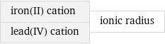 iron(II) cation lead(IV) cation | ionic radius