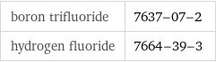 boron trifluoride | 7637-07-2 hydrogen fluoride | 7664-39-3