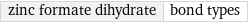 zinc formate dihydrate | bond types