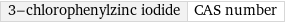 3-chlorophenylzinc iodide | CAS number