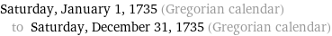 Saturday, January 1, 1735 (Gregorian calendar) to Saturday, December 31, 1735 (Gregorian calendar)