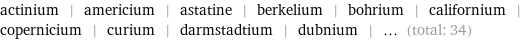 actinium | americium | astatine | berkelium | bohrium | californium | copernicium | curium | darmstadtium | dubnium | ... (total: 34)