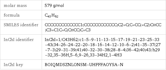 molar mass | 579 g/mol formula | C_43H_62 SMILES identifier | CCCCCCCCCCCCC1(CCCCCCCCCCCC)C2=C(C=CC(=C2)C#CC)C3=C1C=C(C#CC)C=C3 InChI identifier | InChI=1/C43H62/c1-5-9-11-13-15-17-19-21-23-25-33-43(34-26-24-22-20-18-16-14-12-10-6-2)41-35-37(27-7-3)29-31-39(41)40-32-30-38(28-8-4)36-42(40)43/h29-32, 35-36H, 5-6, 9-26, 33-34H2, 1-4H3 InChI key | BOIQMDSZNLONSM-UHFFFAOYSA-N