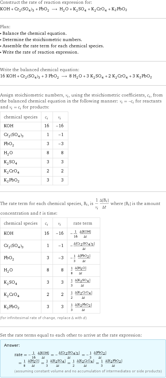 Construct the rate of reaction expression for: KOH + Cr_2(SO_4)_3 + PbO_2 ⟶ H_2O + K_2SO_4 + K_2CrO_4 + K2PbO2 Plan: • Balance the chemical equation. • Determine the stoichiometric numbers. • Assemble the rate term for each chemical species. • Write the rate of reaction expression. Write the balanced chemical equation: 16 KOH + Cr_2(SO_4)_3 + 3 PbO_2 ⟶ 8 H_2O + 3 K_2SO_4 + 2 K_2CrO_4 + 3 K2PbO2 Assign stoichiometric numbers, ν_i, using the stoichiometric coefficients, c_i, from the balanced chemical equation in the following manner: ν_i = -c_i for reactants and ν_i = c_i for products: chemical species | c_i | ν_i KOH | 16 | -16 Cr_2(SO_4)_3 | 1 | -1 PbO_2 | 3 | -3 H_2O | 8 | 8 K_2SO_4 | 3 | 3 K_2CrO_4 | 2 | 2 K2PbO2 | 3 | 3 The rate term for each chemical species, B_i, is 1/ν_i(Δ[B_i])/(Δt) where [B_i] is the amount concentration and t is time: chemical species | c_i | ν_i | rate term KOH | 16 | -16 | -1/16 (Δ[KOH])/(Δt) Cr_2(SO_4)_3 | 1 | -1 | -(Δ[Cr2(SO4)3])/(Δt) PbO_2 | 3 | -3 | -1/3 (Δ[PbO2])/(Δt) H_2O | 8 | 8 | 1/8 (Δ[H2O])/(Δt) K_2SO_4 | 3 | 3 | 1/3 (Δ[K2SO4])/(Δt) K_2CrO_4 | 2 | 2 | 1/2 (Δ[K2CrO4])/(Δt) K2PbO2 | 3 | 3 | 1/3 (Δ[K2PbO2])/(Δt) (for infinitesimal rate of change, replace Δ with d) Set the rate terms equal to each other to arrive at the rate expression: Answer: |   | rate = -1/16 (Δ[KOH])/(Δt) = -(Δ[Cr2(SO4)3])/(Δt) = -1/3 (Δ[PbO2])/(Δt) = 1/8 (Δ[H2O])/(Δt) = 1/3 (Δ[K2SO4])/(Δt) = 1/2 (Δ[K2CrO4])/(Δt) = 1/3 (Δ[K2PbO2])/(Δt) (assuming constant volume and no accumulation of intermediates or side products)