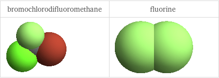 3D structure