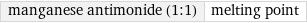 manganese antimonide (1:1) | melting point