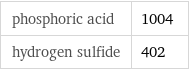 phosphoric acid | 1004 hydrogen sulfide | 402