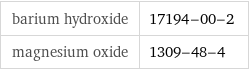 barium hydroxide | 17194-00-2 magnesium oxide | 1309-48-4