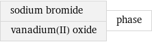 sodium bromide vanadium(II) oxide | phase