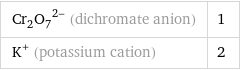 (Cr_2O_7)^(2-) (dichromate anion) | 1 K^+ (potassium cation) | 2